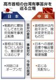 政府見解 意図せず転換