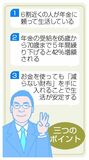年金で「減らない財布」