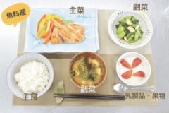 こんな時だからこそ‥‥「体の基本　食の基本」