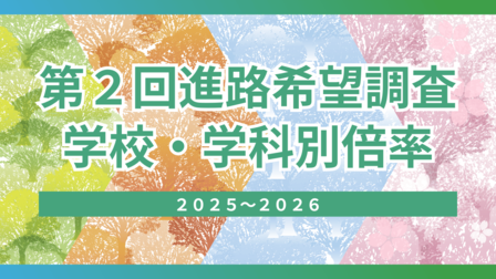 栃木県内中学３年生の第２回進路希望調査　県立高校の学校・学科別倍率一覧