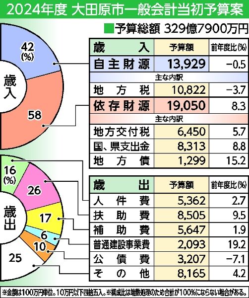 ・原田さま確定 　　　　　　　　　　　　合えばお得 令和改訂版 駆け出しクリエイターのためのお金と確定申告Q＆A