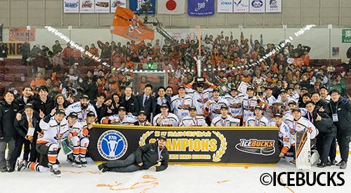 第87回全日本選手権大会優勝