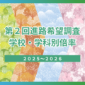 栃木県内中学３年生の第２回進路希望調査　県立高校の学校・学科別倍率一覧