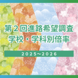 栃木県内中学３年生の第２回進路希望調査　県立高校の学校・学科別倍率一覧