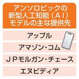 【新型ＡＩでサイバー攻撃懸念】性能向上、備え構築焦点