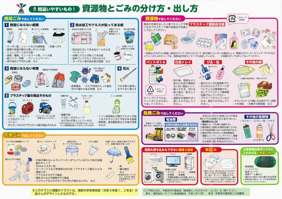 清原地区リサイクル推進連絡会が作成したリーフレット