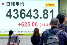 長期的な株高基調にならず