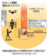 ドローン規制強化、範囲拡大へ