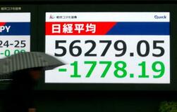 【夕刊】東証急落、１７７８円安