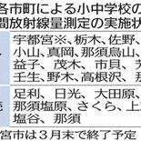 公立小中学校での空間放射線量測定、16市町が終了「低値で安定」　継続方…