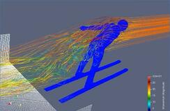 スキージャンプの姿勢は４類型