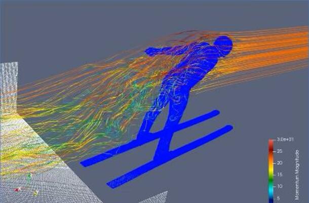 スーパーコンピューター「富岳」を使った小林陵侑のジャンプのシミュレーション(神戸大、北翔大、理研提供)