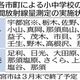 公立小中学校での空間放射線量測定、16市町が終了「低値で安定」　継続方針は県北中心に９市町　【東日本大震災15年】