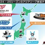 バックス、つかめ３冠　アジアリーグ14日ホーム開幕　前線に厚み、２強に…