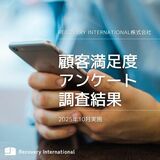 約1,800名のケアマネジャー様を対象にアンケート調査を実施。94%が当社の訪問看護サービスに満足と回答!