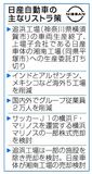 日産車体、湘南工場売却へ
