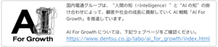 dentsu Japan、AIトランスフォーメーションで クライアントの事業成長を本格支援