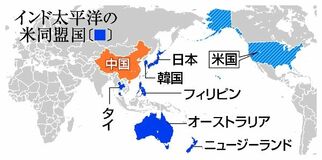 安保「米頼み」曲がり角