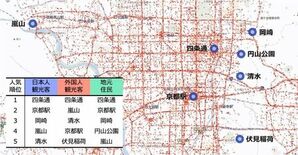 ジオテクノロジーズ、人流データで京都観光の日本人と外国人の違いを調査
