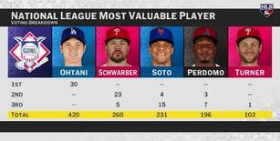 「不可能を当たり前に」