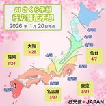 2026年の「AIさくら予想」を発表