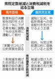 減税、定数減で隔たり大きく