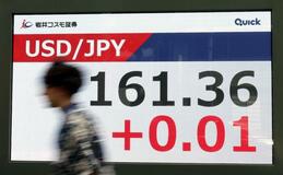 円下落、一時161円81銭