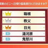 関東ベスト５に日光と鬼怒川　５月に行きたい日帰り温泉ランキング