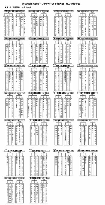 第50回ｕ 12栃木県少年サッカー選手権 トーナメント表 第50回ｕ 12県少年サッカー選手権大会は中止となりました スポーツ 県少年サッカー 試合詳細 県少年サッカー特集 下野新聞 Soon スーン
