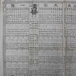 壬生藩の侍医古川精一は漢方医学の大家だった　町歴史民俗資料館の調査で判明