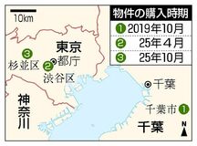 高額住宅を短期転売