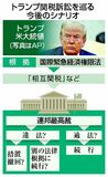 各国合意、敗訴なら解消