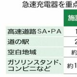 ＥＶ充電器、栃木県内３倍増へ　30年度までに目標500基　空白地帯解消へ助成