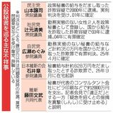 落選で失業、禁止難しく