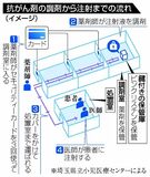 事件か、事故か 解明難しく