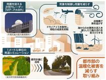 気象を制御、被害軽減へ