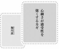 きょうの言葉