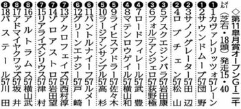 バステールは（８）枠１８番出走