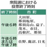 栃木県内全792投票所で終了繰り上げ　国政選挙で初　各市町の終了時刻は？