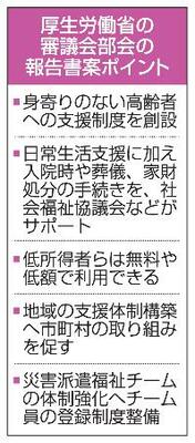 厚生労働省の審議会部会の報告書案ポイント