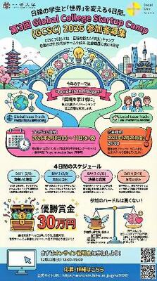 　日韓の学生が参加する「第３回グローバルカレッジスタートアップキャンプ」のポスター