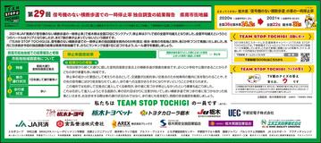 第29回信号機のない横断歩道での一時停止率 独自調査の結果報告　県南市街地編