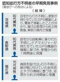 【夕刊】認知症不明者１万７千人