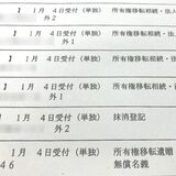 土地相続直後、なぜＤＭ　業者、法務局の受付帳で把握か　識者で割れる公開可否