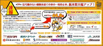 第34回信号機のない横断歩道での車の一時停止率、栃木県大幅アップ！