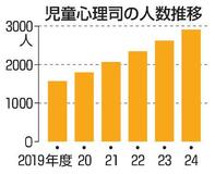 児童心理司の研修、見直しへ