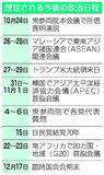 高市首相きょう所信表明