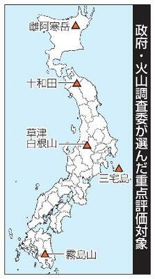 　政府・火山調査委が選んだ重点評価対象