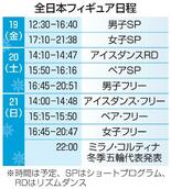 中井亜美「五輪絶対に逃さない」