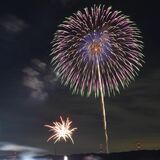 矢板の花火大会、ことしは中止　安全対策など課題、委員長「苦しい決断」
